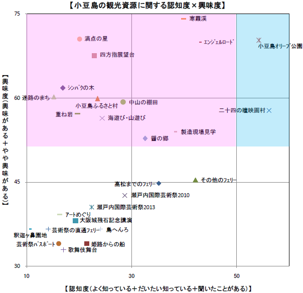 Q7.8.png